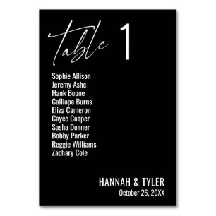 Zeitgenössisches Einfaches Elegantes Schwarzes Tischnummer