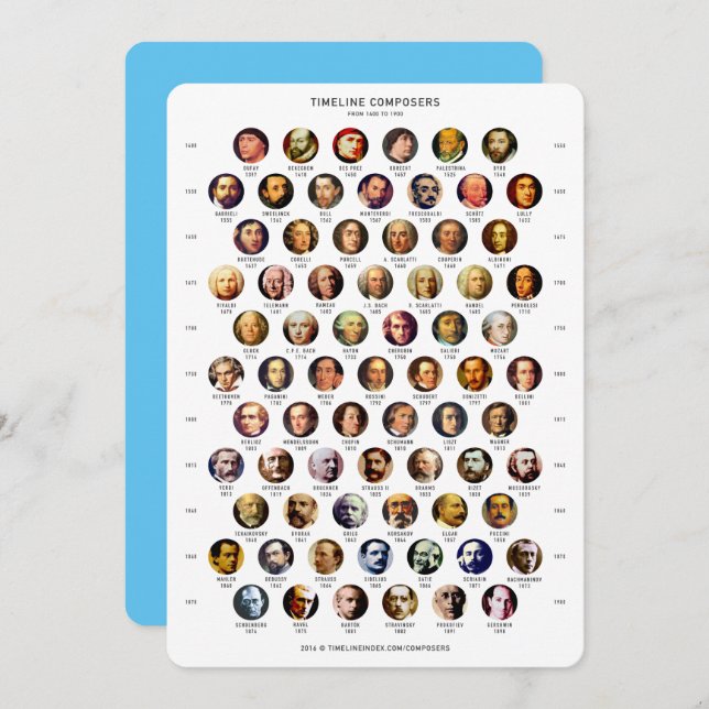 Zeitkarte der Komponisten Feiertagskarte (Vorne/Hinten)