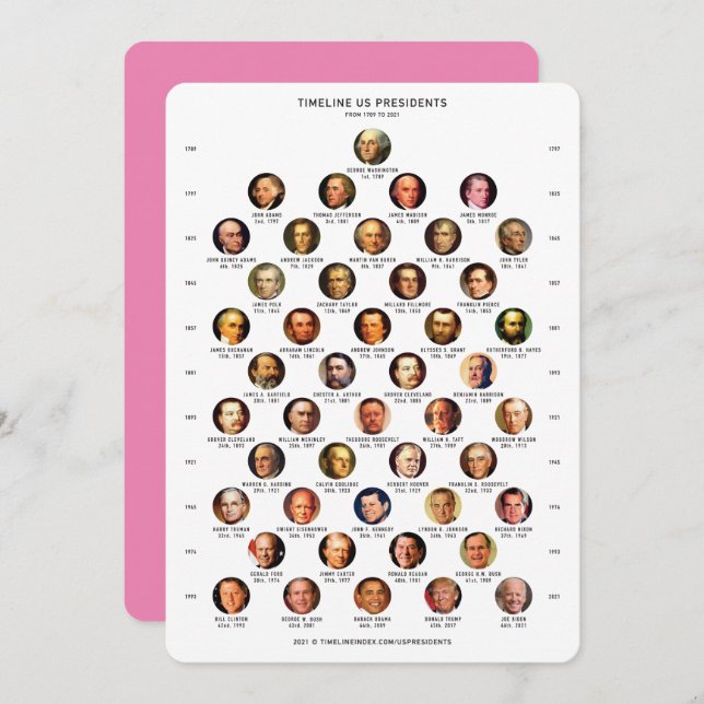 Zeitkarte der US-Präsidenten Feiertagskarte (Vorne/Hinten)