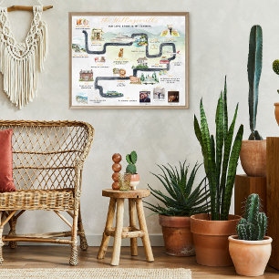 Zeitleiste der Beziehungen   Niedlich Personalisie Poster