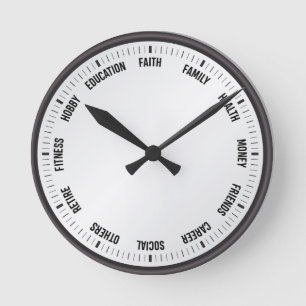 Zeitmanagement-Magie Runde Wanduhr