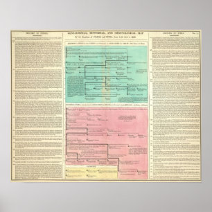 Zeitplan für Persien und Syrien Poster