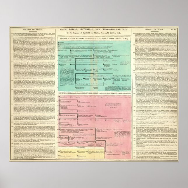 Zeitplan für Persien und Syrien Poster (Vorne)