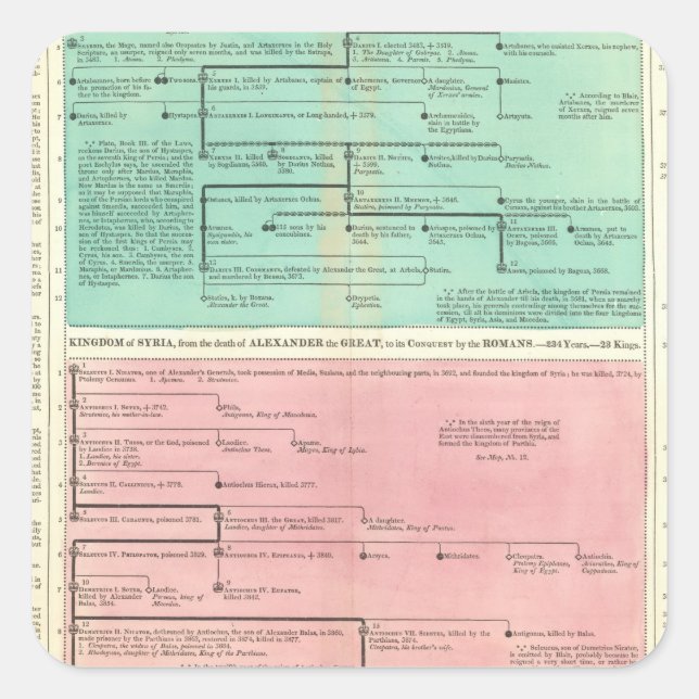 Zeitplan für Persien und Syrien Quadratischer Aufkleber (Vorderseite)