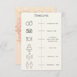 Zeitplan Reihenfolge der Ereignisse Herzblattbaum- Einladung