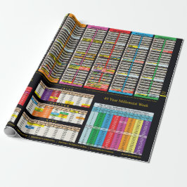 Zeitplan seit Adam Wrapping Paper Geschenkpapier