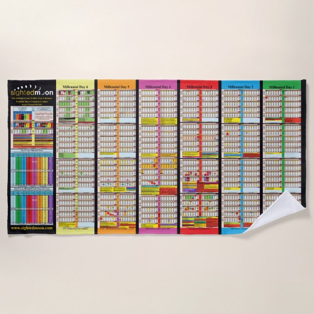 Zeitplan Seit der Gründung von Adam Strandtuch (Vorderseite)