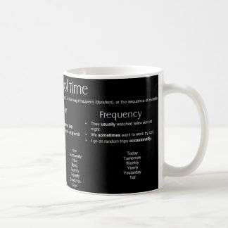 Zeitrabatte - Worte Kaffeetasse