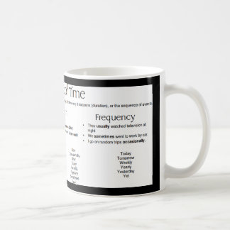 Zeitrabatte - Worte Kaffeetasse