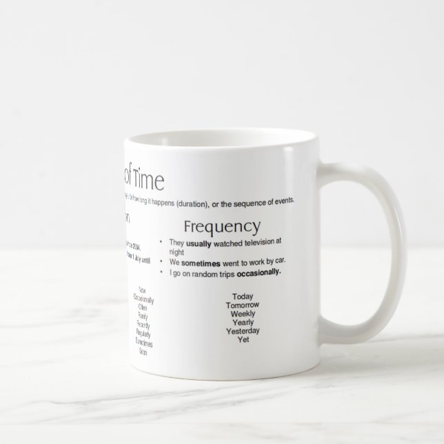 Zeitrabatte - Worte Kaffeetasse (Rechts)