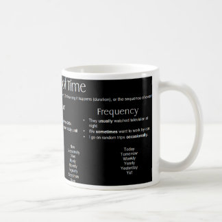 Zeitrabatte - Worte Kaffeetasse