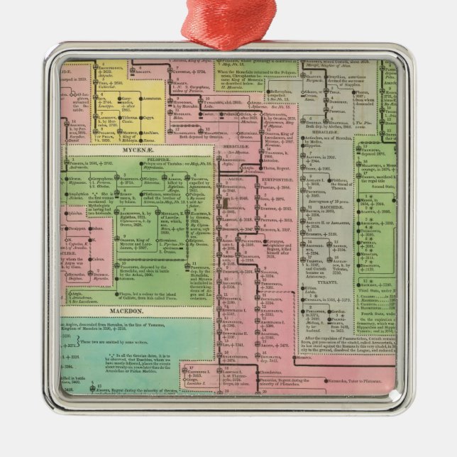 Zeitrahmen für Griechenland Silbernes Ornament (Vorne)