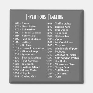 Zeitschrift für Erfindungen Magnet