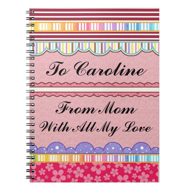 Zeitschriftendenken aus der Mama - SRF Notizblock (Vorderseite)