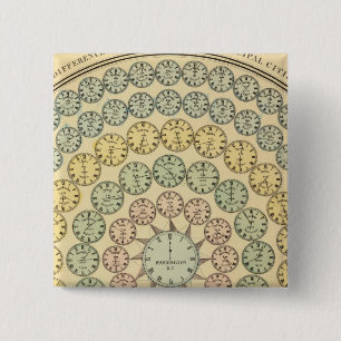 Zeittabelle Button