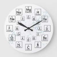 ZEITTABELLE DER ELEMENTE - 24 STUNDEN