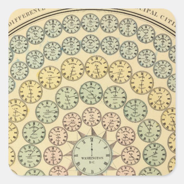 Zeittabelle Quadratischer Aufkleber (Vorderseite)