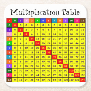 Zeittabelle Rechteckiger Pappuntersetzer