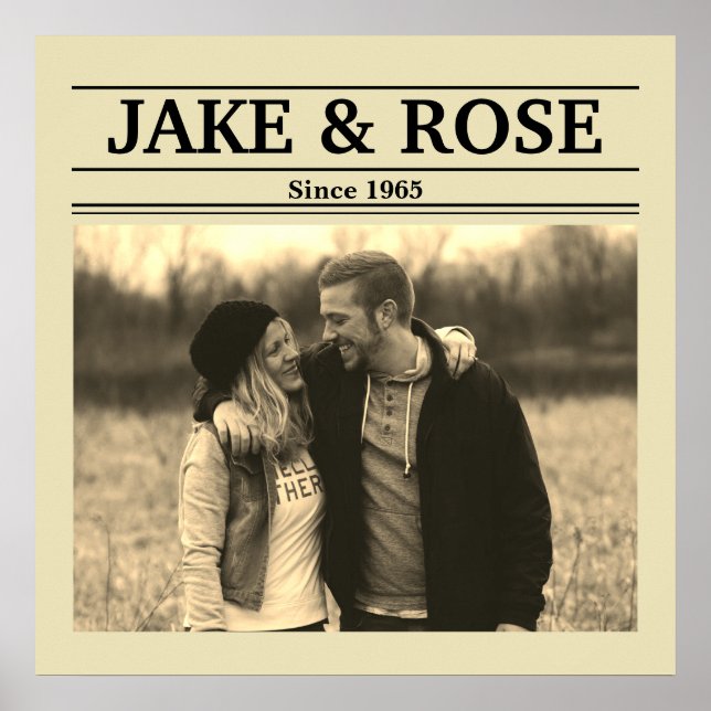 Zeitungsstil (Foto und Text personalisieren) Poster (Vorne)