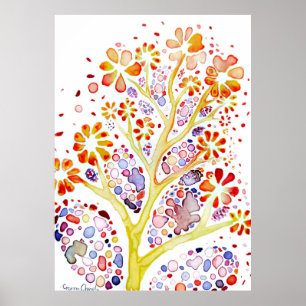 Zellen der Bauchspeicheldrüse Poster