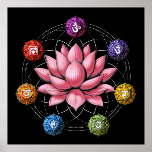 Zen Lotus Chakra Symbols Poster