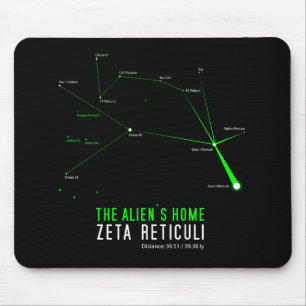 ZETA RETICULI das Zuhause Alien Mousepad