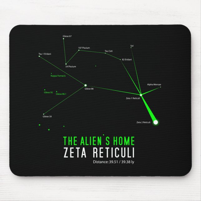 ZETA RETICULI das Zuhause Alien Mousepad (Vorne)