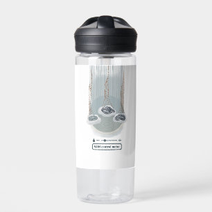 Ziel_2_Regen-Kontrolle Trinkflasche