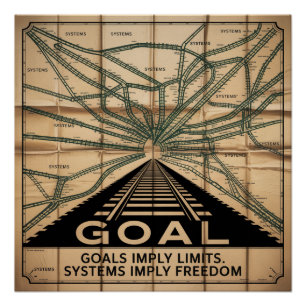 Ziele bedeuten Grenzen. Systeme bedeuten Freiheit Poster