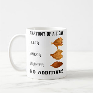 Zigarren Für Die Anatomie Einer Zigarre Kaffeetasse