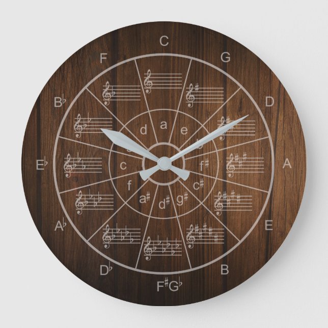 Zirkel der fünfziger Gestaltung für Musiker Große Wanduhr (Vorderseite)