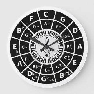 Zirkel der Klaviertasten Große Wanduhr