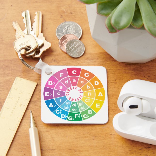 Zirkel von Fifth Music Theory Cheat Sheet Schlüsselanhänger (Schreibtisch)