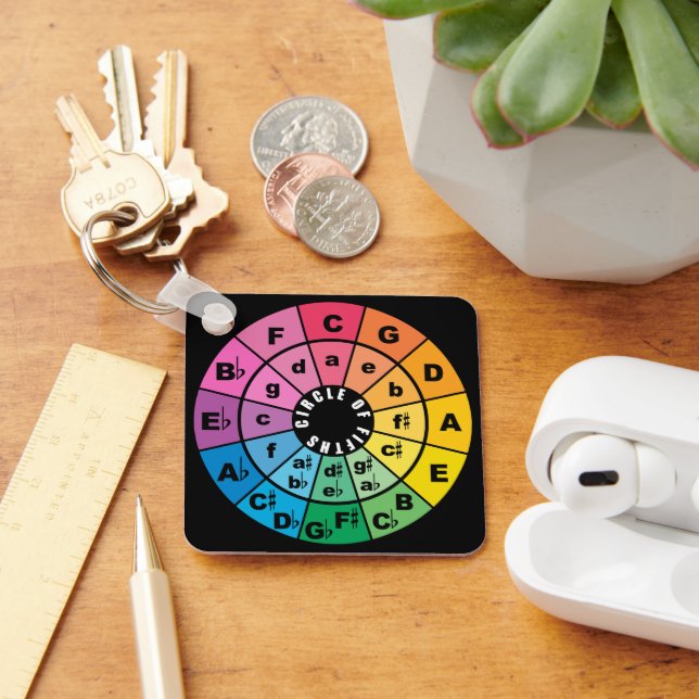 Zirkel von Fifth Music Theory Cheat Sheet Schlüsselanhänger (Schreibtisch)