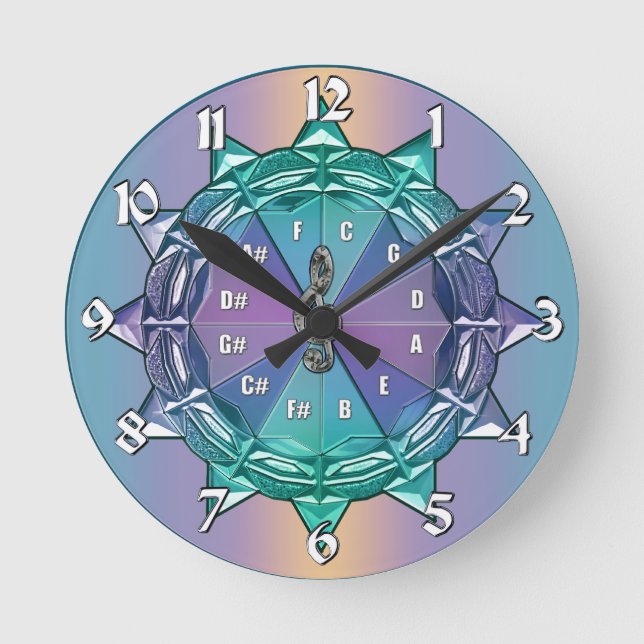 Zirkel von Fifths Mandala Music Clock Runde Wanduhr (Vorderseite)