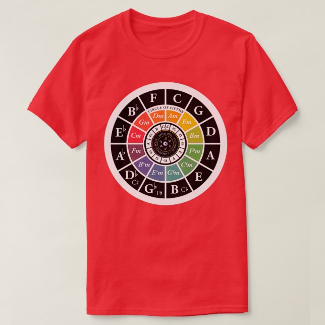 Zirkel von Fifths Pitch Pipe Art Chromatic Tuner C T-Shirt (Design vorne)