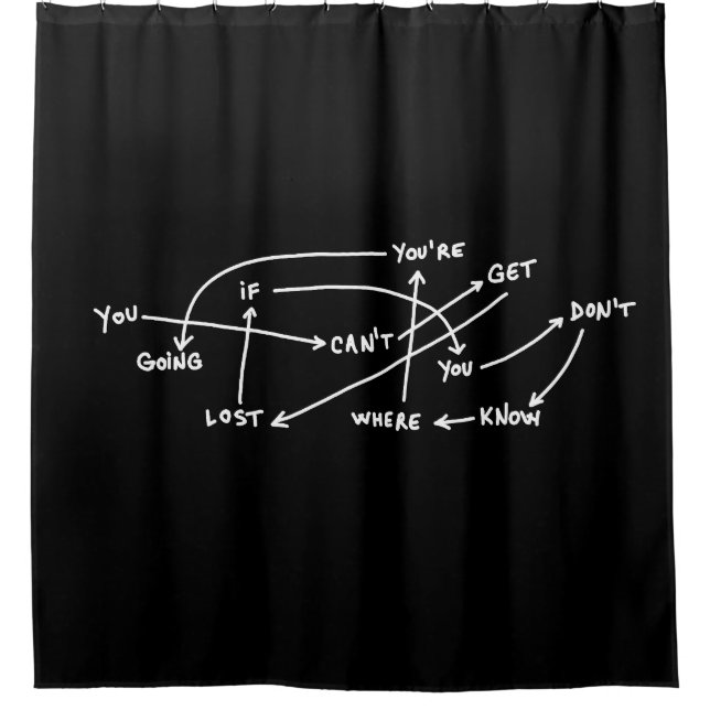 Zitat Text Wörter Diagramm Schema Unternehmensmoti Duschvorhang (Vorderseite)