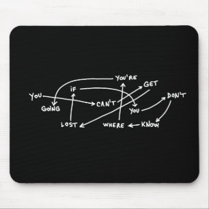 Zitat Text Wörter Diagramm Schema Unternehmensmoti Mousepad