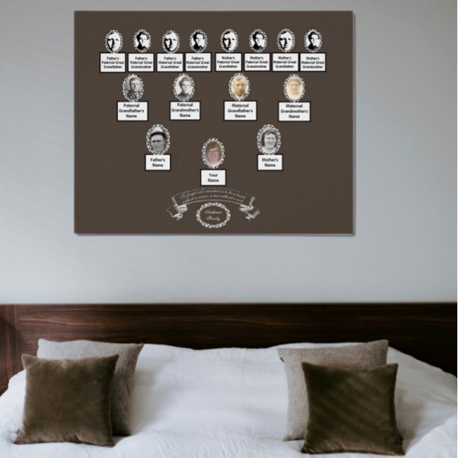 Zitat zu Vintagen Blumenovalen-Fotos Poster (Von Creator hochgeladen)