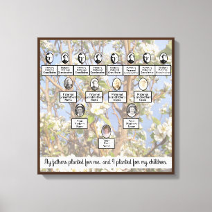 Zitate für verschluckte Blüten Familienbaum Vier G Leinwanddruck