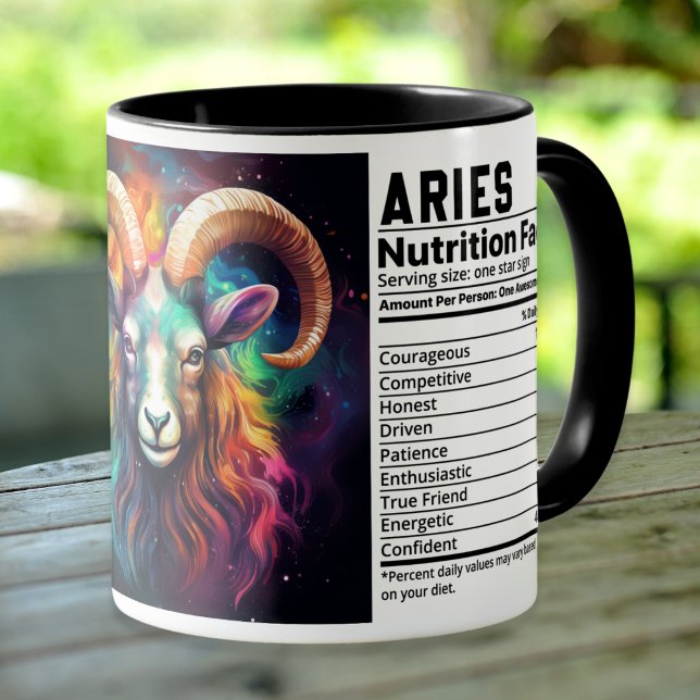 Zodiac Aries Tasse (Von Creator hochgeladen)