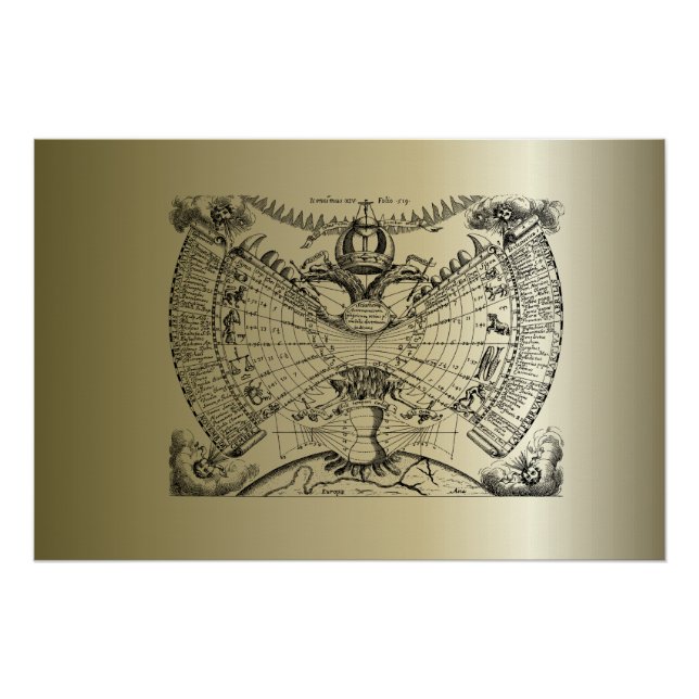 Zodiac Astrologie Chart (Vorderseite)