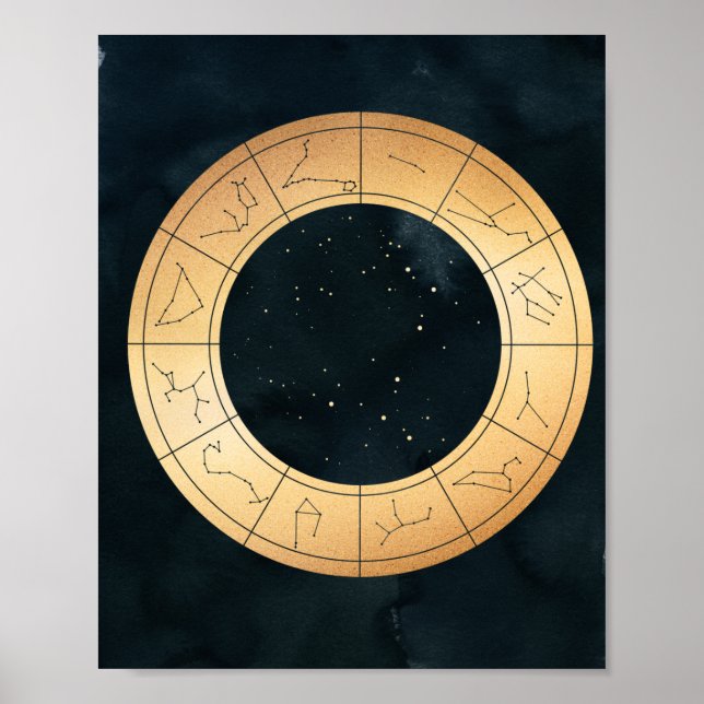 Zodiac, Astrologie, Poster Moon Sun Stars (Vorne)