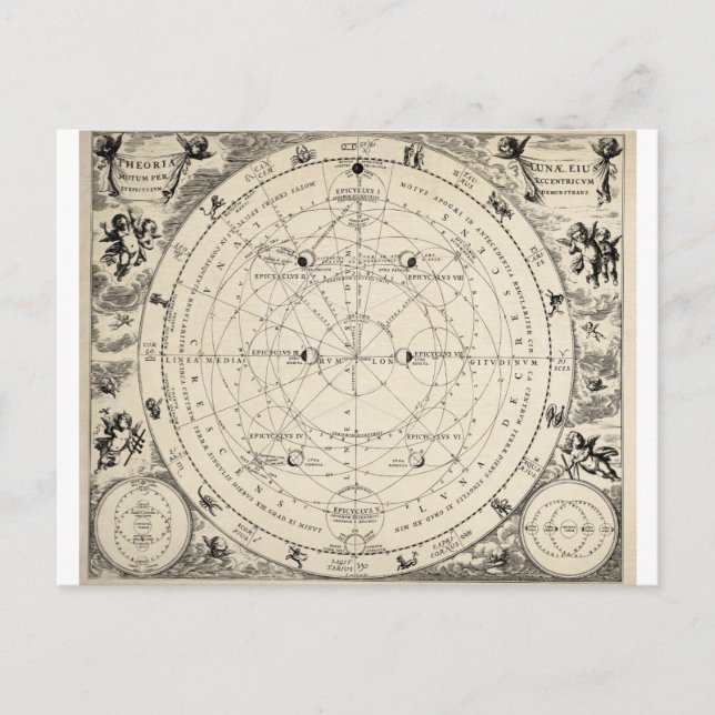 Zodiac Astronomie Astrologie Vintage Postkarte (Vorderseite)