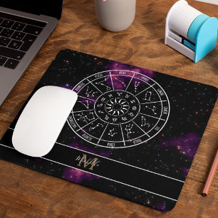 Zodiac Calendar   Astrologie-Symbole und Monogramm Mousepad