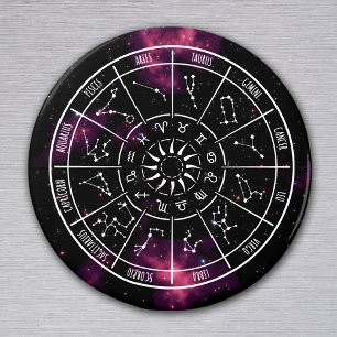 Zodiac Calendar Magnet   Sternzeichen für Astrolog