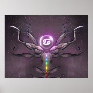 Zodiac Cancer Horoskop Sign Poster