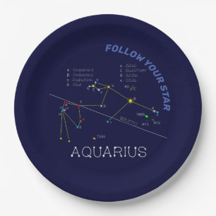 Zodiac Constellation Aquarius Pappteller