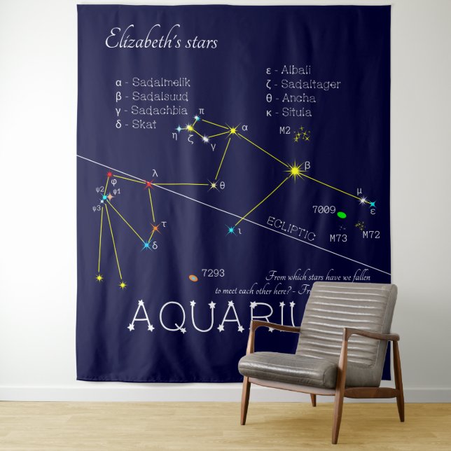 Zodiac Constellation Aquarius Wandteppich (Beispiel)