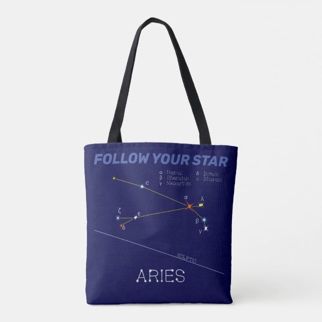Zodiac Constellation Aries (Rückseite)